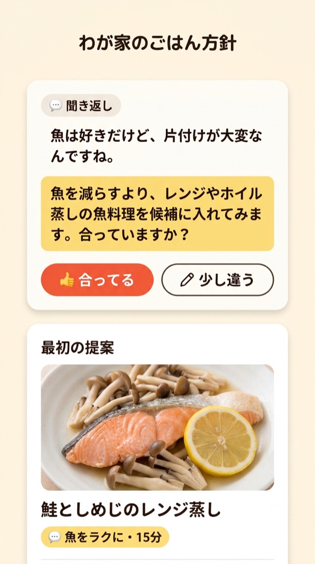 わが家のごはん方針の画面。聞き返し「魚は好きだけど、片付けが大変なんですね。魚を減らすより、レンジやホイル蒸しの魚料理を候補に入れてみます。合っていますか？」と、合ってる・少し違うボタン、最初の提案「鮭としめじのレンジ蒸し」